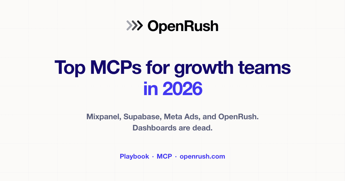 Top MCPs for all growth teams in 2026